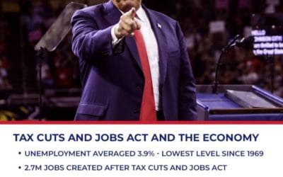 Alyssa Ahlgren: The tax day that drove the left crazy