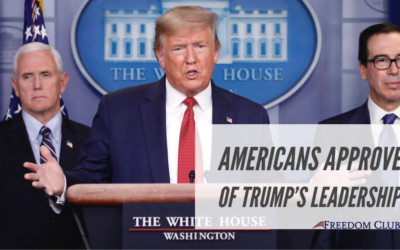 Americans Approve of Trump’s Leadership